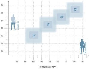 Radon ZR Team 8.0 1.jpg