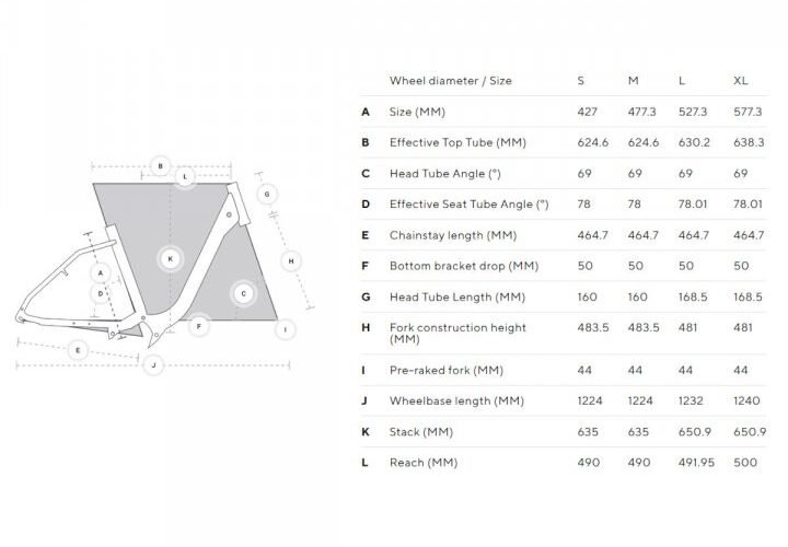 geo kalkhoff endeavour 7 1198575.jpg
