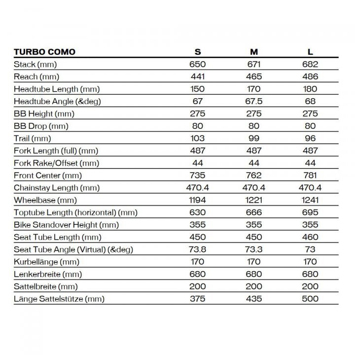 turbo como st geo 1092703 1.jpg
